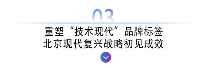 北京現代全新SUV第五代途勝L實力超群,16.18萬起售,贏年輕用戶!
