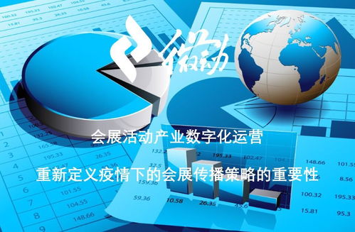 會展活動產業數字化運營 重新定義疫情下的會展傳播策略的重要性