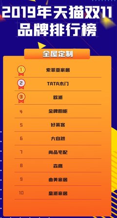 陜西全屋定制加盟牌子圖片 西安本地全屋定制口碑好的品牌