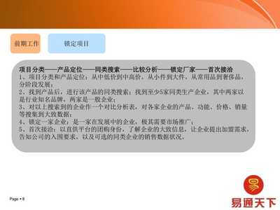 創業項目定義及運營流程第三次修改wenkub