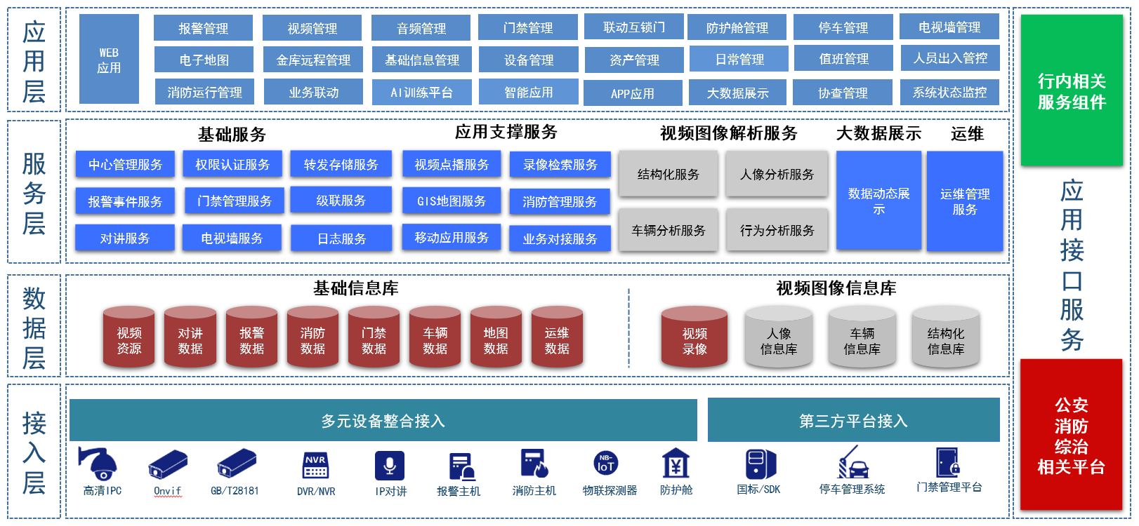 如何為世界級工廠裝上"中樞大腦"?-聯想商用顯示產品運營中心