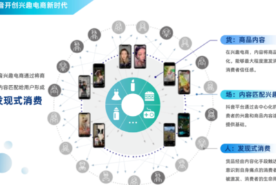 抖音產品運營直播 抖音產品運營分析
