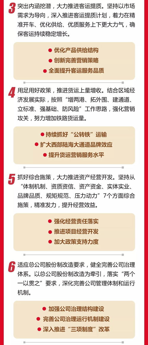 一圖讀懂南寧局集團公司一屆二次職代會年度生產經營管理工作報告