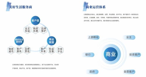 更好濰坊 商創(chuàng)未來 2024年經(jīng)濟(jì)趨勢(shì)交流會(huì)暨恒信商業(yè)發(fā)布會(huì)圓滿落幕