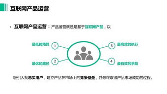 互聯(lián)網(wǎng)產(chǎn)品seo運(yùn)營是核心用戶運(yùn)營 活動(dòng)的策劃