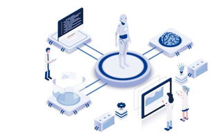 ejoint電商機器人,ai 電商引爆電商運營新模式