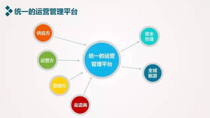 僑夢空間|吳奇凌:文旅小鎮在堅持與背離中突圍