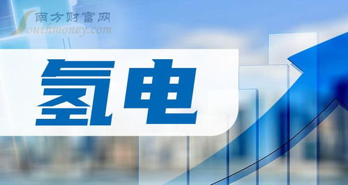 2024年氫電概念股名單揭秘,不要錯(cuò)過 3月7日