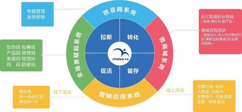 無人商店風潮再起 傳統企業是否只能向馬云模式低頭？