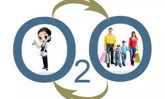 打造卓越物業公司 核心價值與運營策略